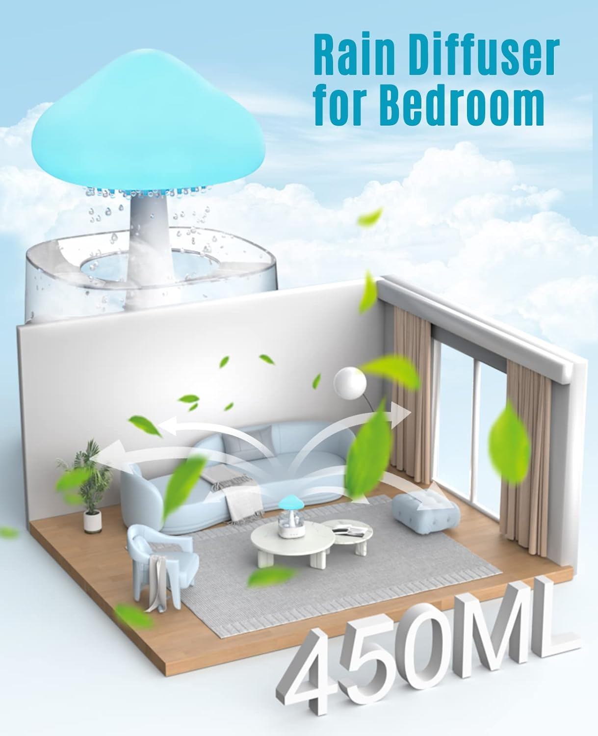 Cloudy Night Aroma Delight