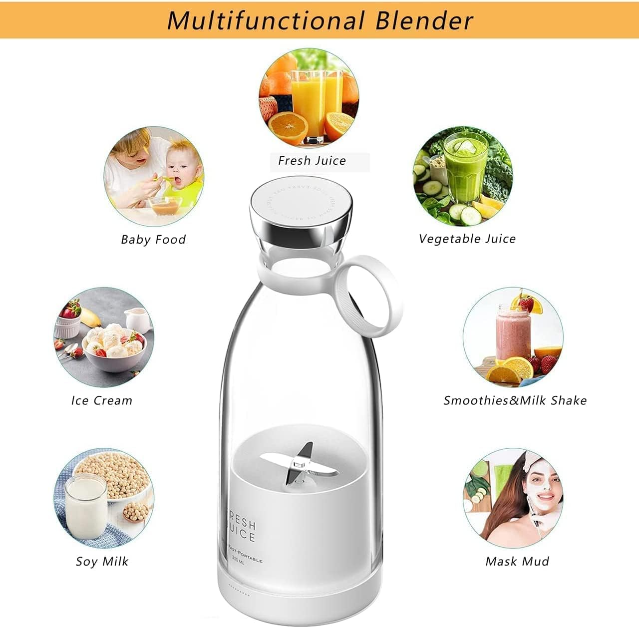 Mini Blender Pro